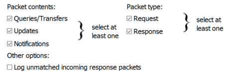 Graphical User Interface Output