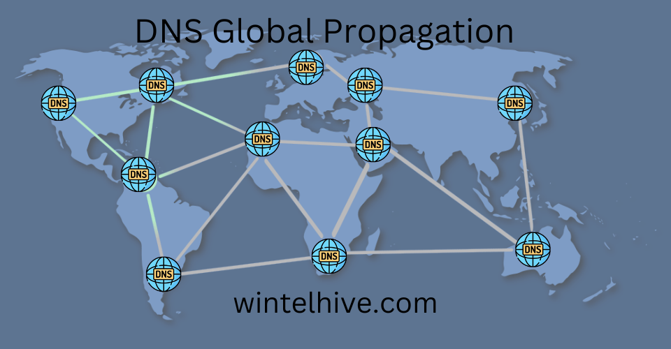 dns global propagation